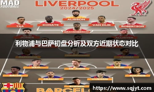 利物浦与巴萨初盘分析及双方近期状态对比