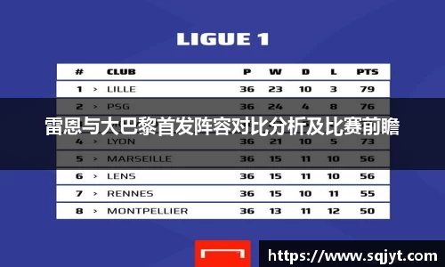 雷恩与大巴黎首发阵容对比分析及比赛前瞻